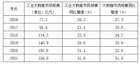 行测,历年真题,2019年1207上海公务员考试《行测》真题（B卷）