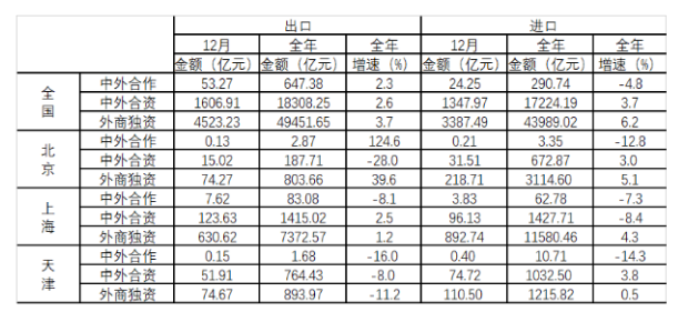 行测,历年真题,2019年1207上海公务员考试《行测》真题（B卷）