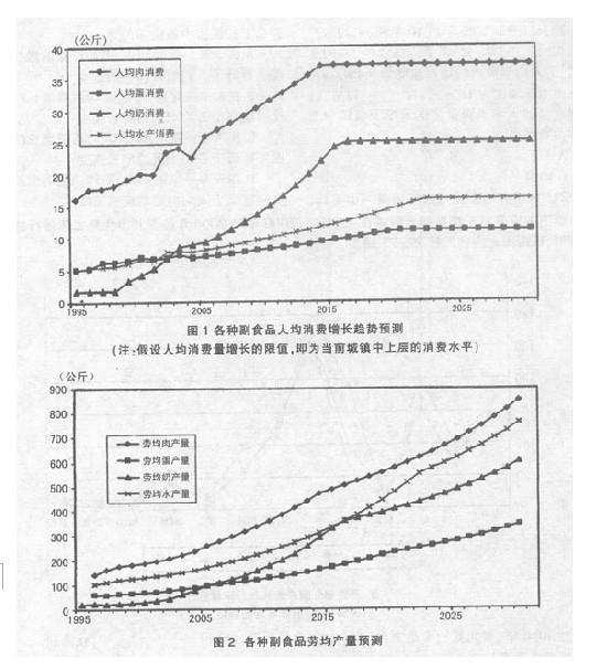 行测,历年真题,2008年上海公务员考试《行测》真题