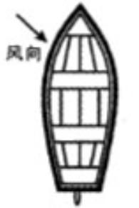 行测,历年真题,2007年上海公务员考试《行测》真题