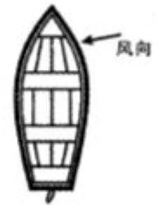 行测,历年真题,2007年上海公务员考试《行测》真题