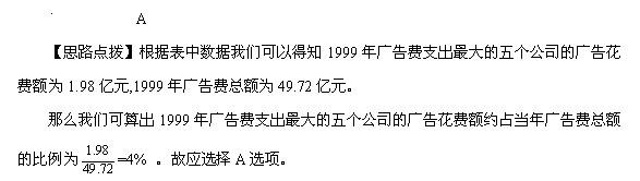 行测,历年真题,2011年上海公务员考试《行测》真题