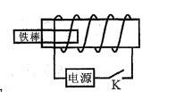 行测,历年真题,2011年上海公务员考试《行测》真题（A卷）