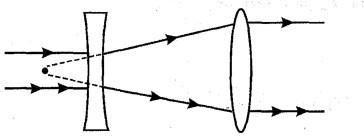 行测,历年真题,2011年上海公务员考试《行测》真题（A卷）