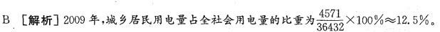 行测,历年真题,2011年上海公务员考试《行测》真题（A卷）