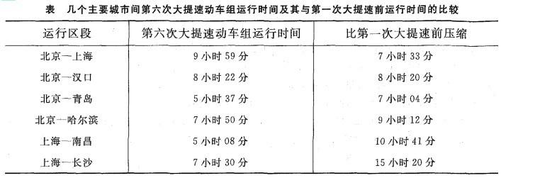 行测,历年真题,2011年上海公务员考试《行测》真题（A卷）