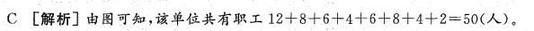 行测,历年真题,2011年上海公务员考试《行测》真题(A卷) 行测,历年真题,2011年上海公务员考试《行测》真题(A卷)