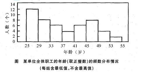 行测,历年真题,2011年上海公务员考试《行测》真题（A卷）