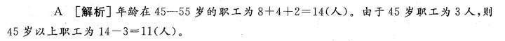 行测,历年真题,2011年上海公务员考试《行测》真题(A卷) 行测,历年真题,2011年上海公务员考试《行测》真题(A卷)