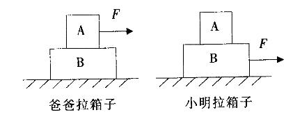 行测,历年真题,2014年上海公务员考试《行测》真题（B类）