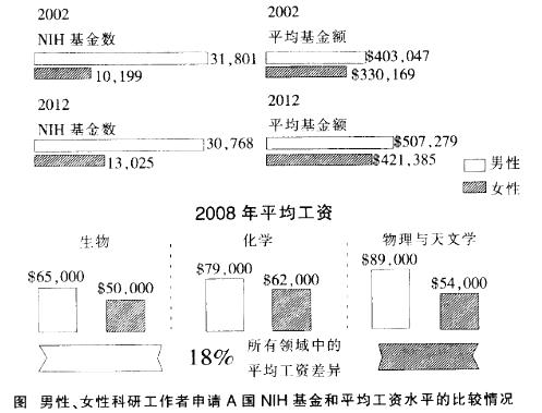 行测,历年真题,2014年上海公务员考试《行测》真题（B类）