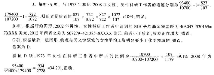 行测,历年真题,2014年上海公务员考试《行测》真题（B类）