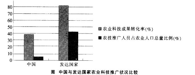 行测,历年真题,2014年上海公务员考试《行测》真题（A类）