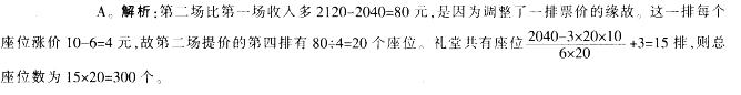 行测,历年真题,2013年上海公务员考试《行测》真题(B卷) 行测,历年真题,2013年上海公务员考试《行测》真题(B卷)
