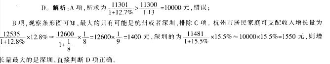 行测,历年真题,2013年上海公务员考试《行测》真题（B卷）