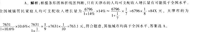 行测,历年真题,2013年上海公务员考试《行测》真题（B卷）