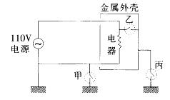 行测,历年真题,2013年上海公务员考试《行测》真题（A卷）