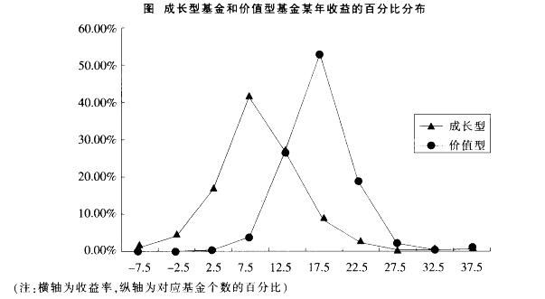 行测,历年真题,2013年上海公务员考试《行测》真题（A卷）