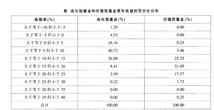 行测,历年真题,2013年上海公务员考试《行测》真题（A卷）