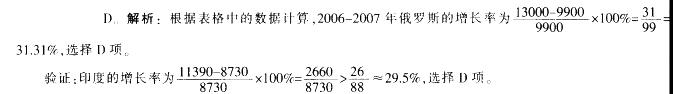 行测,历年真题,2013年上海公务员考试《行测》真题（A卷）