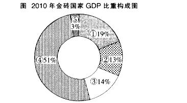 行测,历年真题,2013年上海公务员考试《行测》真题（A卷）