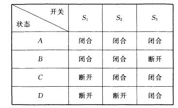 行测,历年真题,2012年上海公务员考试《行测》真题（B卷）