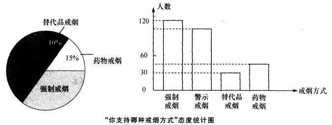 行测,历年真题,2012年上海公务员考试《行测》真题（B卷）