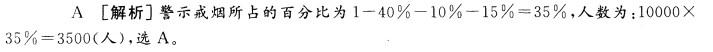 行测,历年真题,2012年上海公务员考试《行测》真题（B卷）