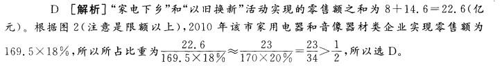 行测,历年真题,2012年上海公务员考试《行测》真题(B卷) 行测,历年真题,2012年上海公务员考试《行测》真题(B卷)
