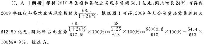 行测,历年真题,2012年上海公务员考试《行测》真题（A卷）