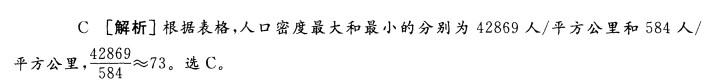 行测,历年真题,2012年上海公务员考试《行测》真题（A卷）