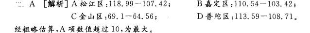 行测,历年真题,2012年上海公务员考试《行测》真题(A卷) 行测,历年真题,2012年上海公务员考试《行测》真题(A卷)