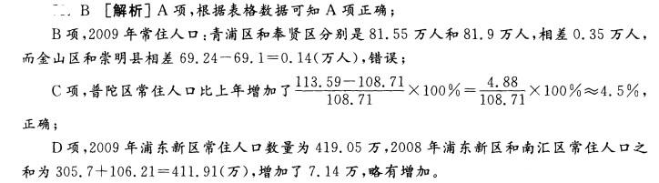 行测,历年真题,2012年上海公务员考试《行测》真题（A卷）