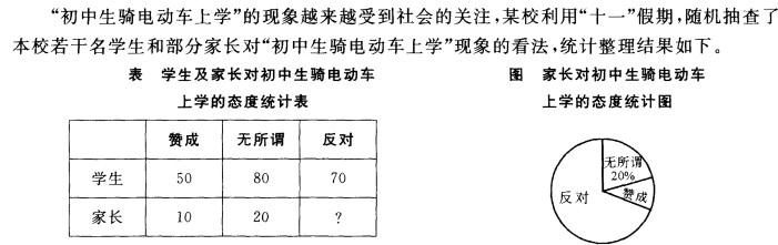 行测,历年真题,2012年上海公务员考试《行测》真题（A卷）