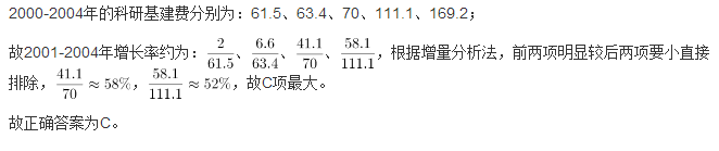 行测,历年真题,2013年深圳公务员考试《行测》真题