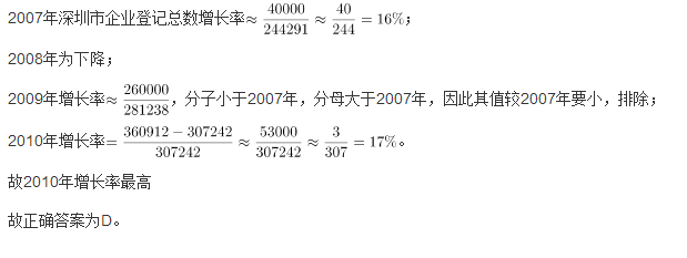 行测,历年真题,2013年深圳公务员考试《行测》真题