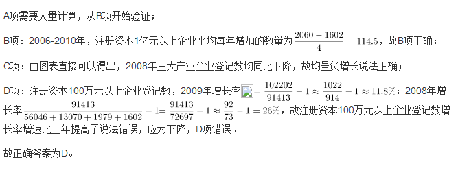 行测,历年真题,2013年深圳公务员考试《行测》真题