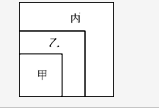 行测,历年真题,2012年深圳公务员考试《行测》真题精选