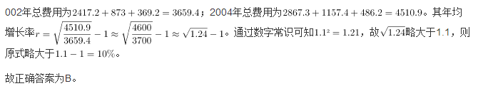 行测,历年真题,2012年深圳公务员考试《行测》真题精选