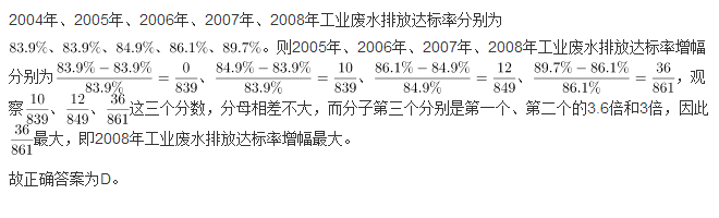 行测,历年真题,2010年深圳公务员考试《行测》真题精选