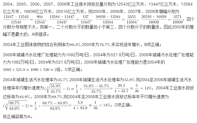 行测,历年真题,2010年深圳公务员考试《行测》真题精选