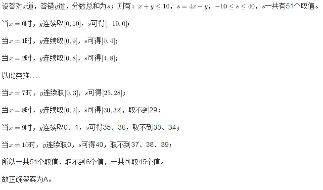 行测,历年真题,2008年深圳市公务员考试《行测》真题（下半年）