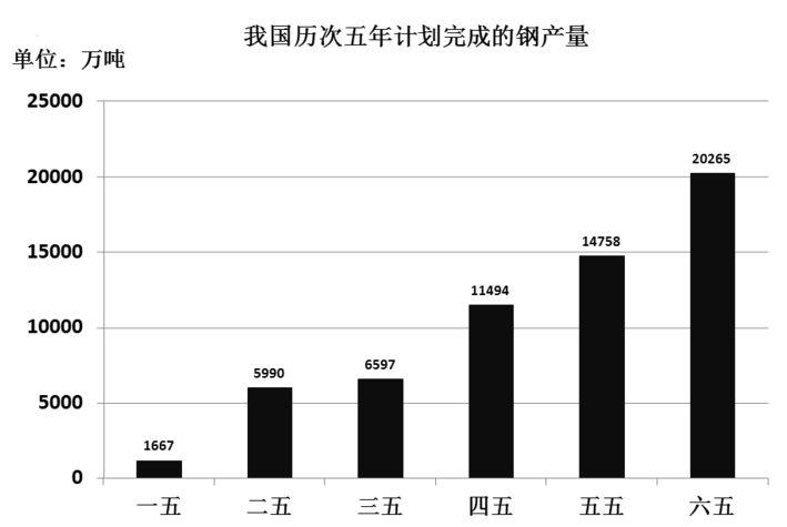 行测,历年真题,2014年深圳公务员考试《行测》真题