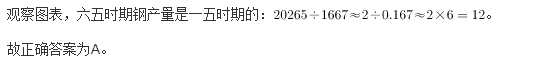 行测,历年真题,2014年深圳公务员考试《行测》真题