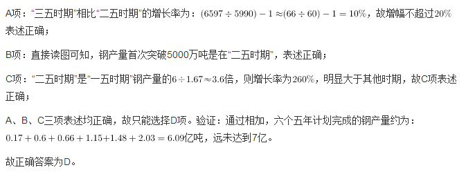 行测,历年真题,2014年深圳公务员考试《行测》真题