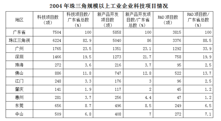 行测,历年真题,2014年深圳公务员考试《行测》真题