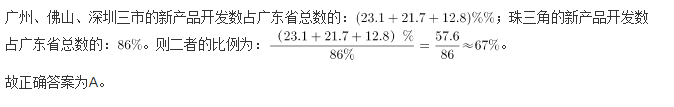 行测,历年真题,2014年深圳公务员考试《行测》真题