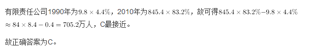 行测,历年真题,2012年广州公务员考试《行测》真题