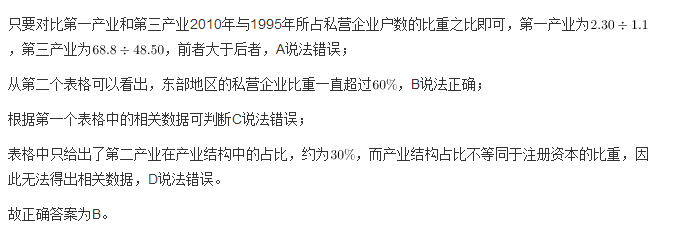 行测,历年真题,2012年广州公务员考试《行测》真题