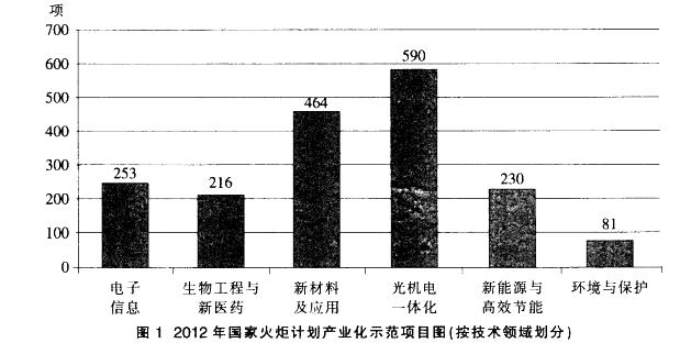 行测,历年真题,2014年北京公务员考试《行测》真题